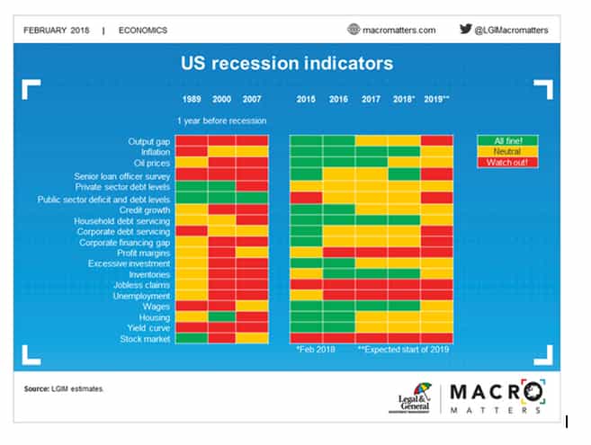 us_recession_indicat_OJv5d.jpg